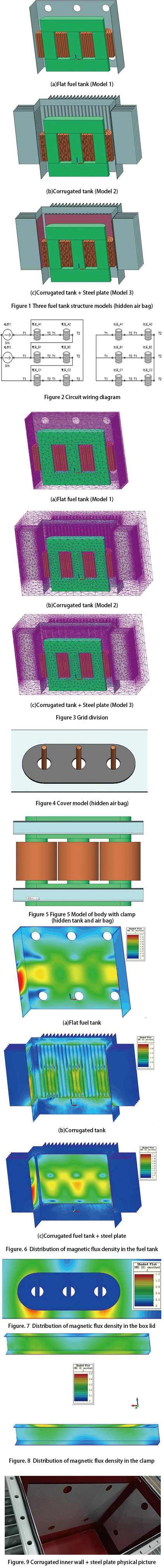 Loss analysis of distribution transformer tank with different structure